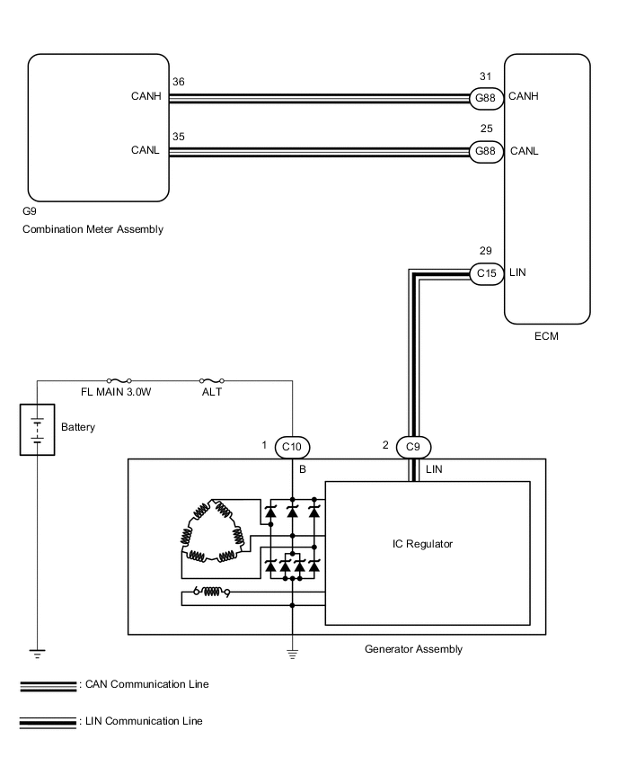 A01SCV7E02