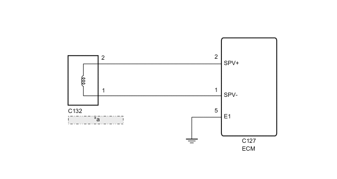 A01SD48E02