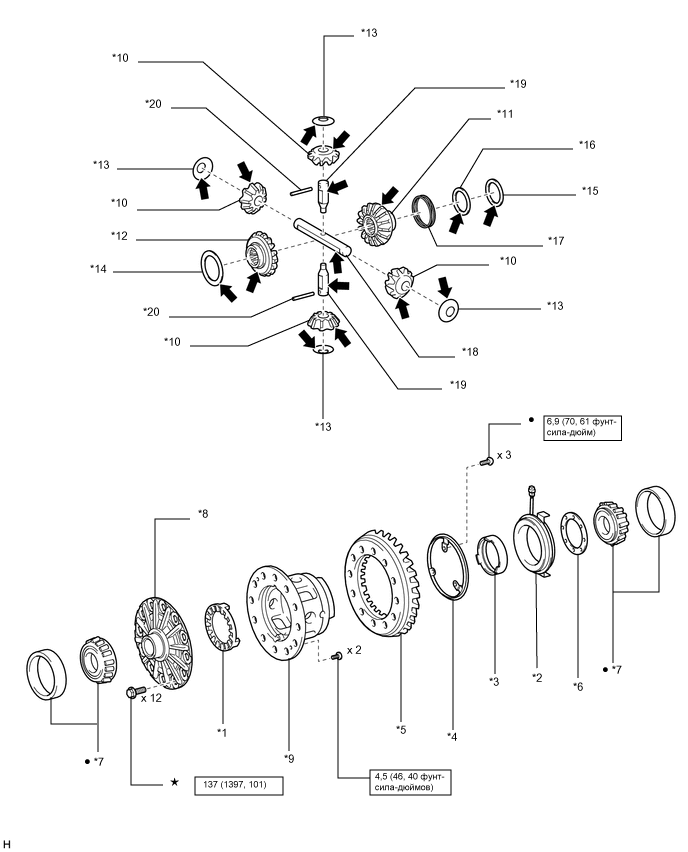 A01SDCWC03