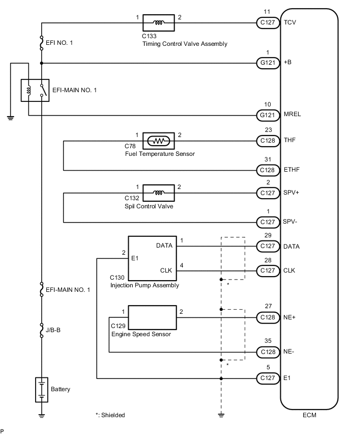 A01SDF9E02