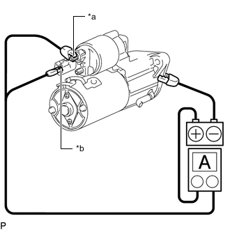 A01SDUYC01