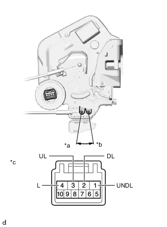 A01SDV2C01