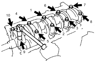 A01SEI5E02