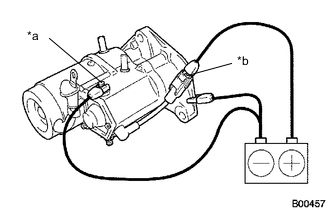 A01SEQIC01