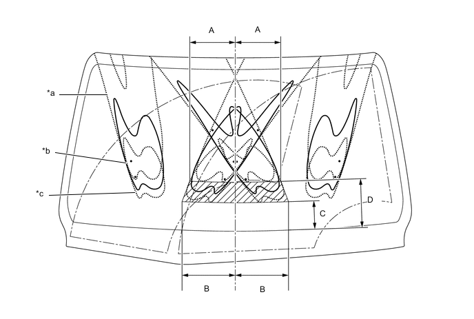 A01SEZQC01