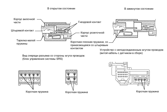 A01SGFNE04