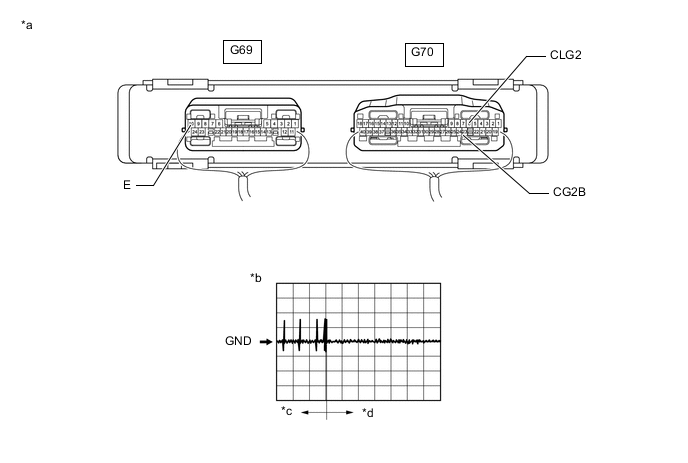 A01SGP8C05