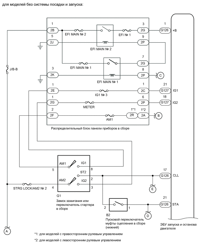 A01SHC2E01