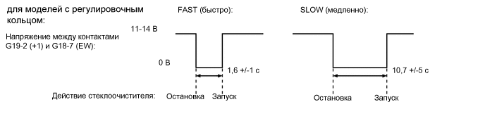 A01SHE6E68