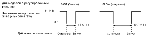 A01SHE6E71