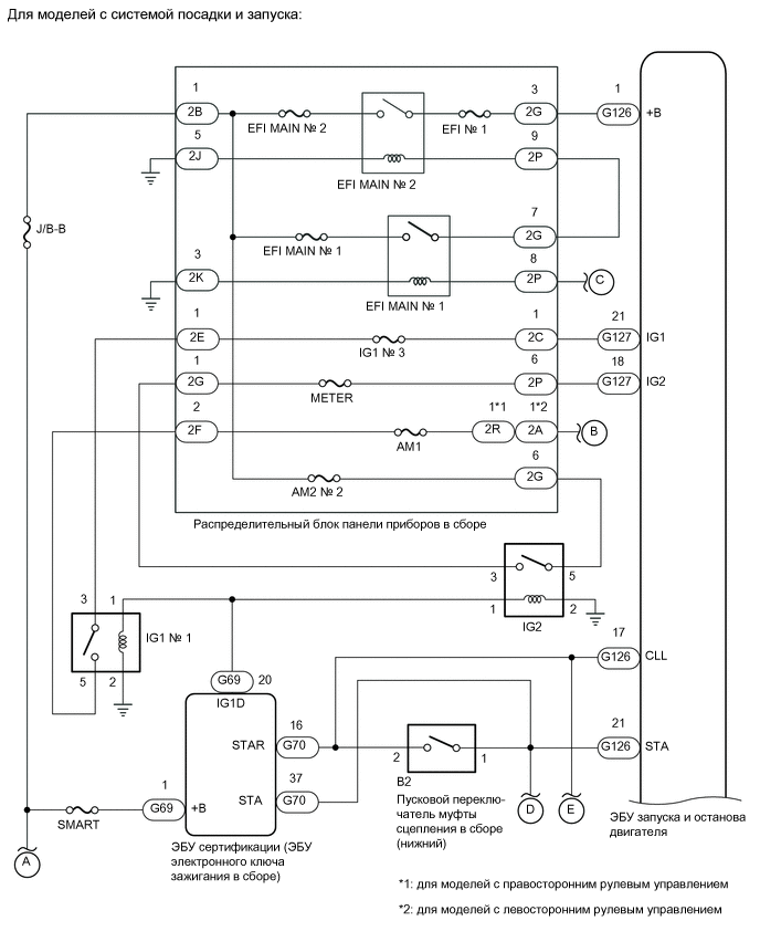 A01SI2OE01