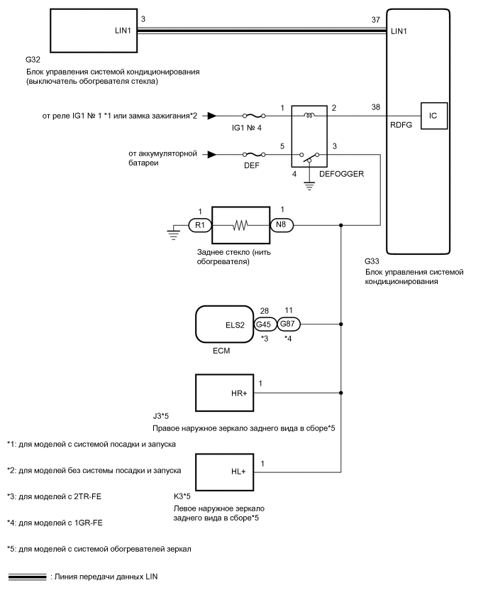 A01SIA8E01