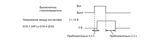 A01SIQPE65