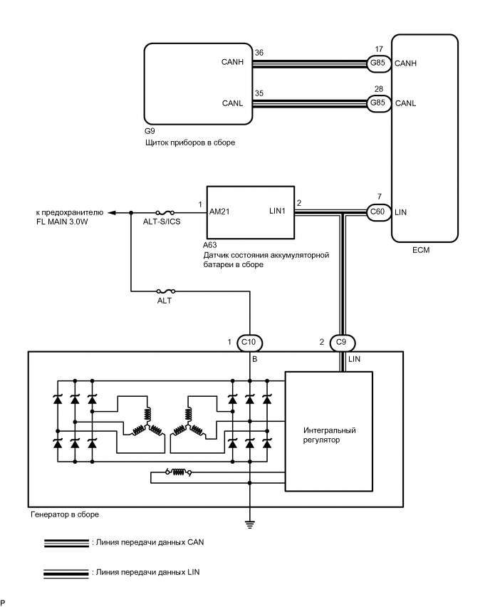 A01SJ81E01