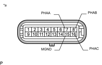 A01SK62C06