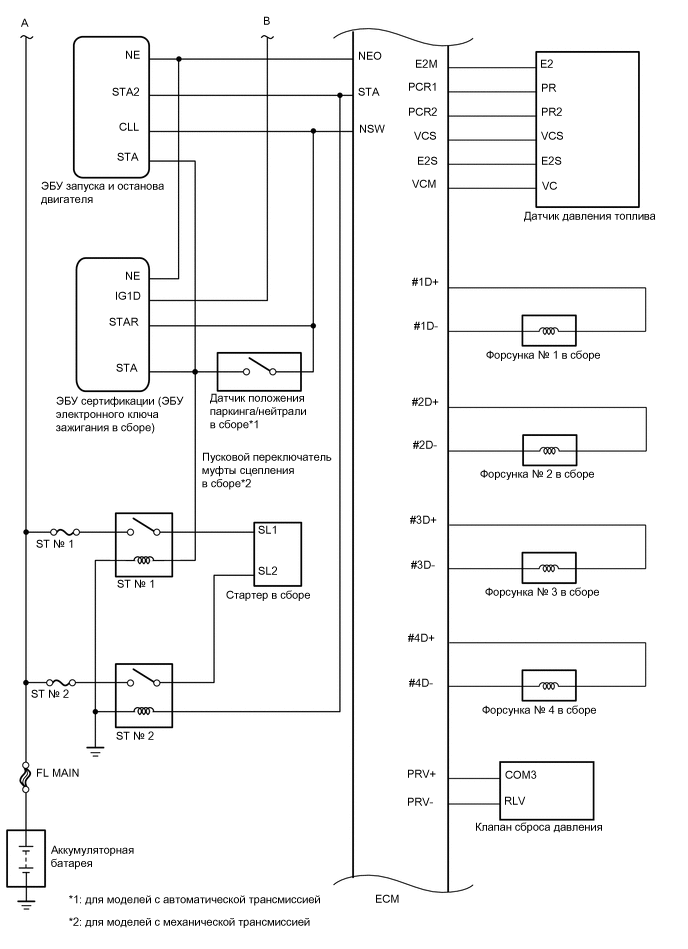 A01W8VPE01