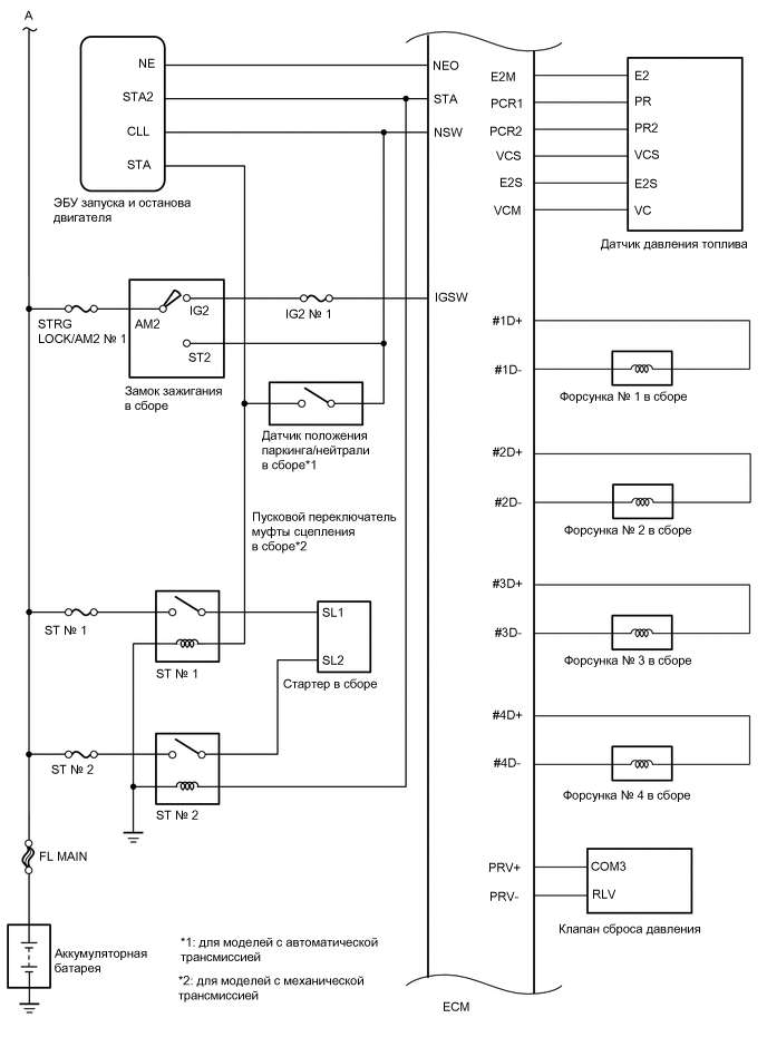 A01W9OEE01