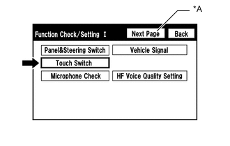 A01WAP6C01