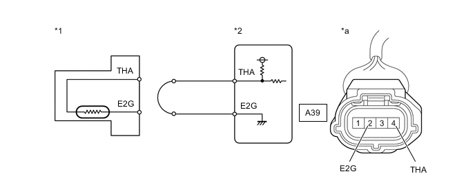 A01WBE5C14