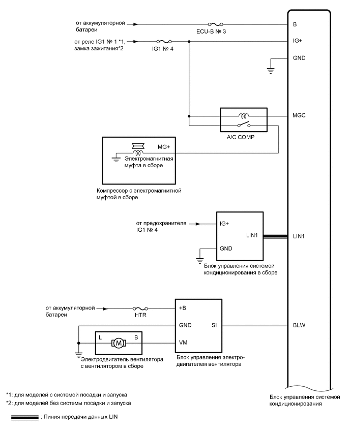 A01WBGLE05