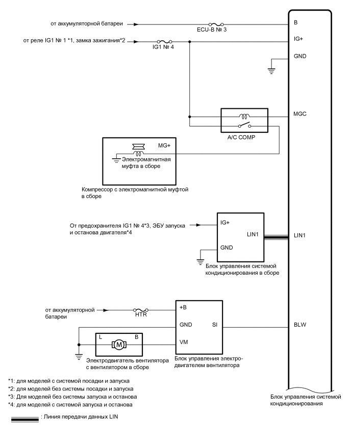 A01WBGLE06