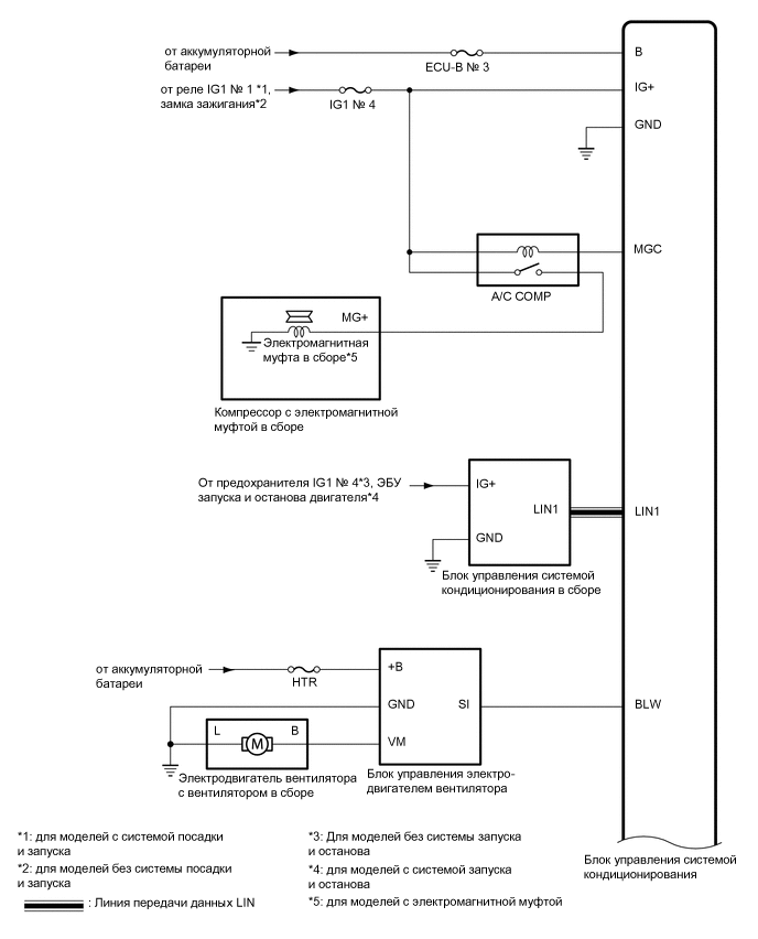 A01WBGLE07