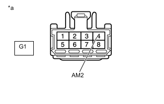 A01WBQCC01