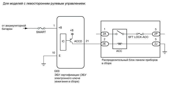 B0025KJE03