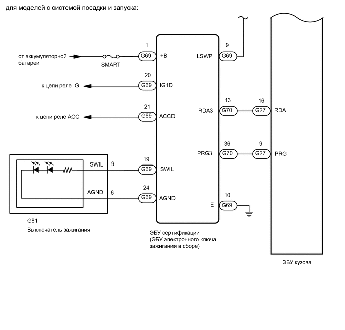 B0027FLE02