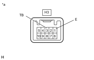 A01LAMPC07