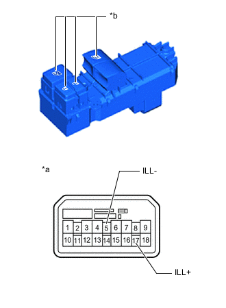 A01LAZ1C02