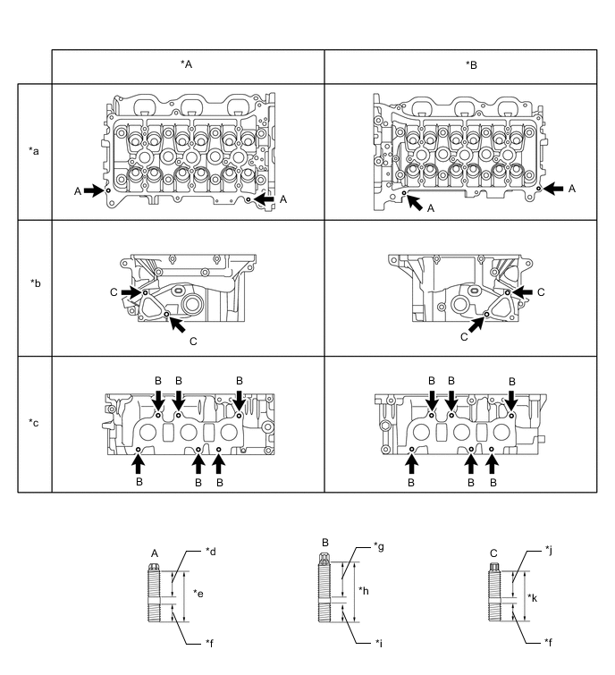 A01LBV5C01