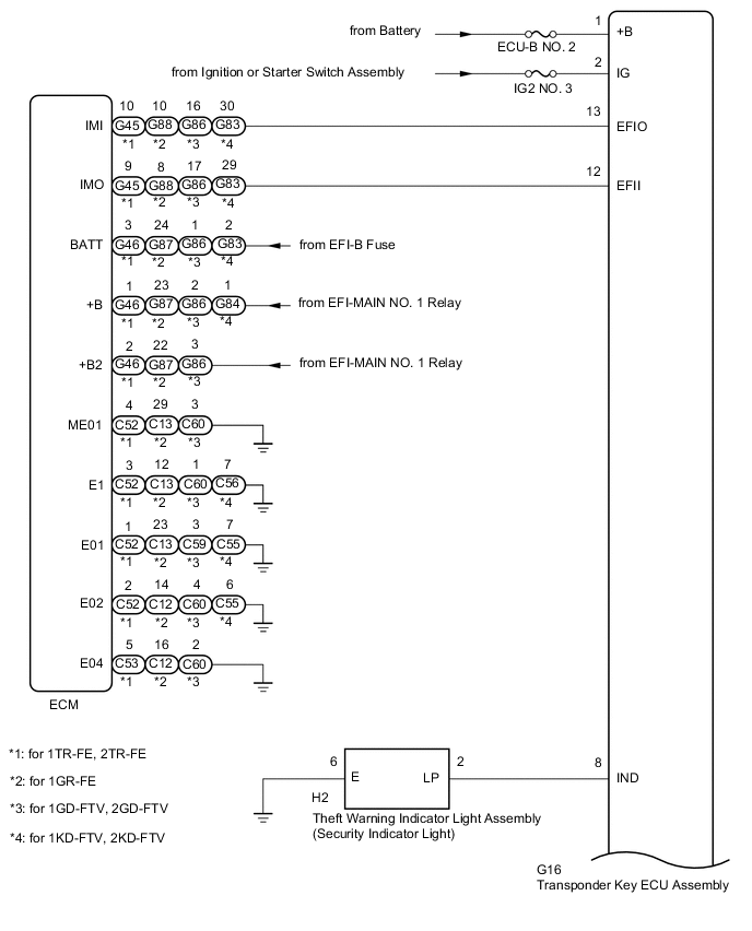 A01LCLZE01