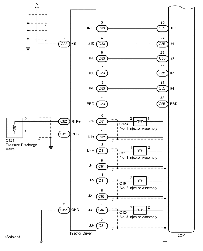 A01LD5OE02