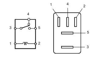 A01LDPVN01