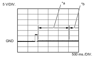 A01LEBQC01