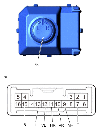 A01LEEMC01