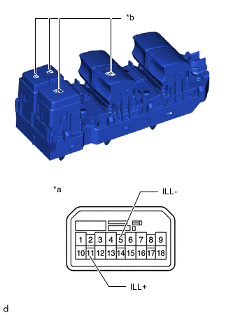 A01LESDC02