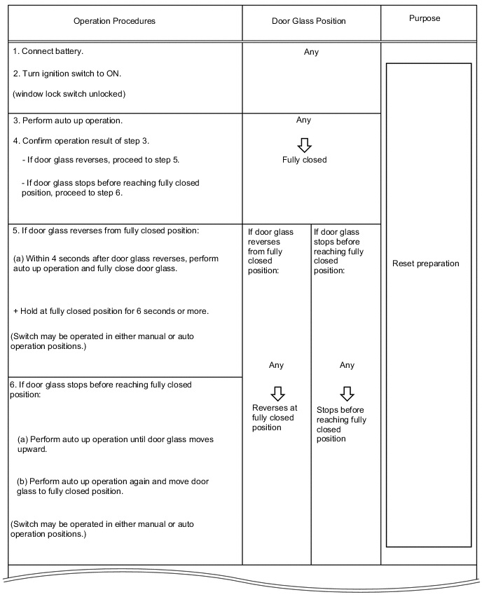 A01LEWLE12