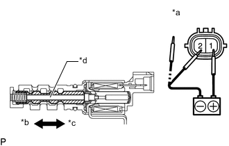 A01LG5SC01