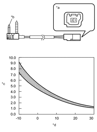 A01LG61C02