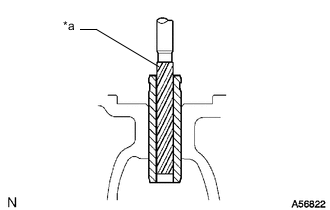 A01SAODC02