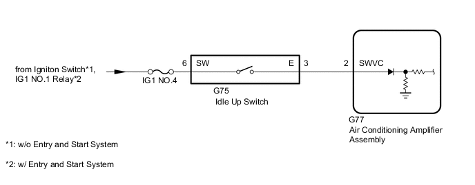 A01SAZ6E08