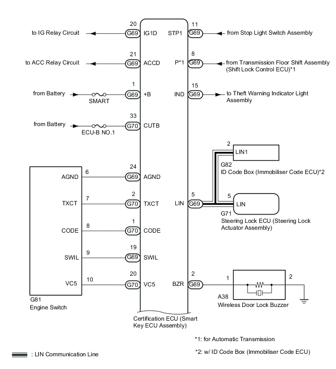 A01SB6RE02