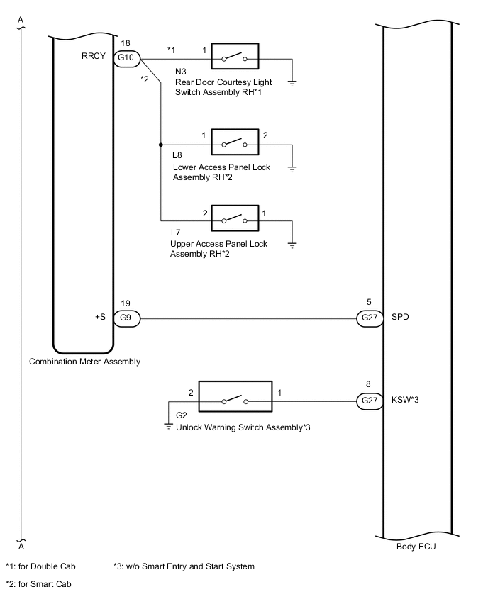 A01SBP6E04