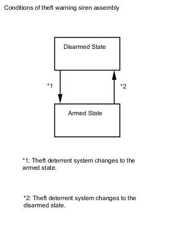 A01SC25E02