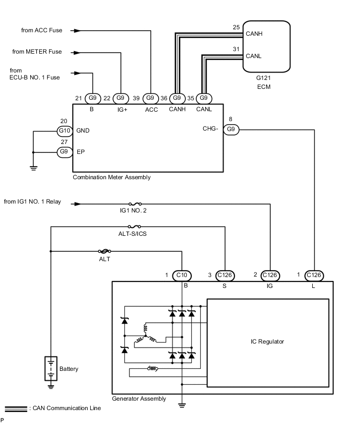 A01SC2QE02