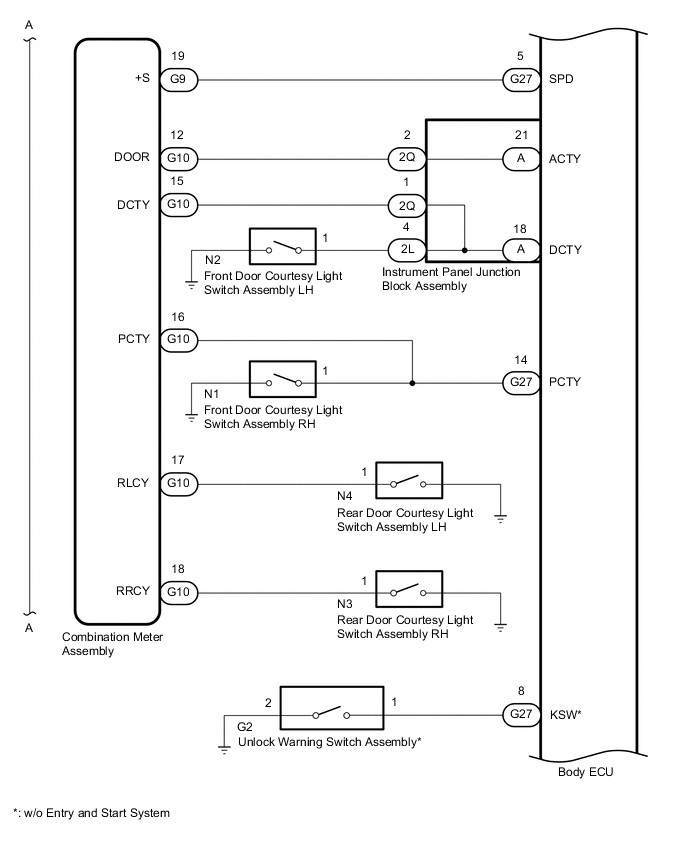 A01SCLTE01