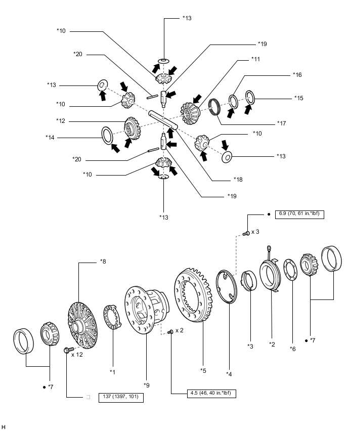 A01SDCWC03