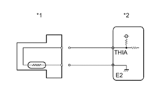 A01SEP6C11